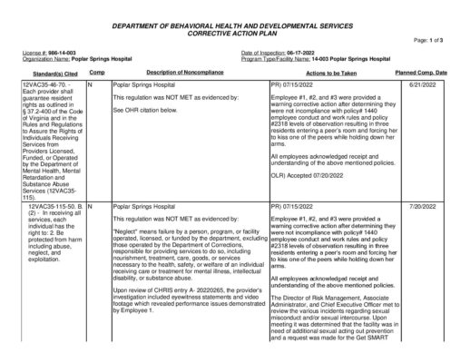 986-14-003_Insp-20220617-Human-Rights-Inspection