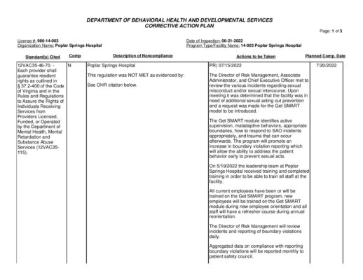 986-14-003_Insp-20220621-Human-Rights-Inspection-2