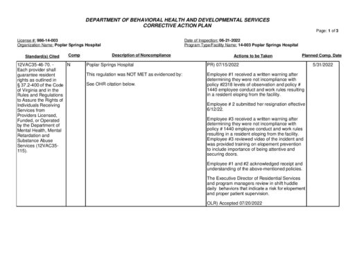 986-14-003_Insp-20220621-Human-Rights-Inspection