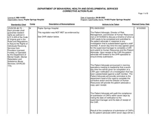 986-14-003_Insp-20220809-Human-Rights-Inspection