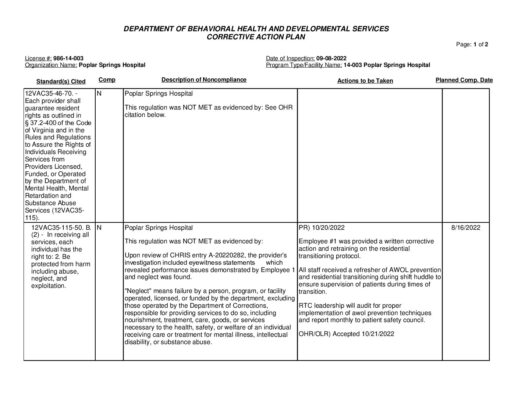 986-14-003_Insp-20220908-Human-Rights-Inspection
