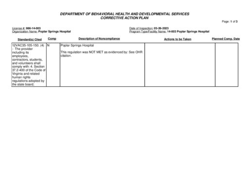 986-14-003_Insp-20230326-Human-Rights-Inspection
