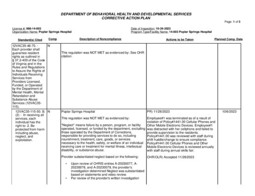 986-14-003_Insp-20231024-Human-Rights-Inspection