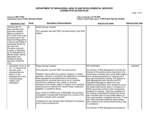 986-14-003_Insp-20240123-Human-Rights-Inspection