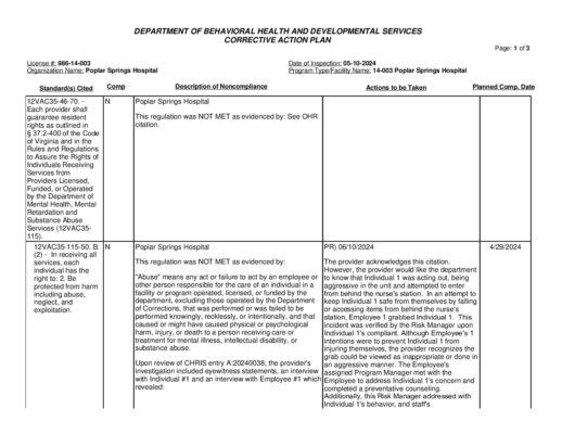 986-14-003_Insp-20240510-Human-Rights-Inspection
