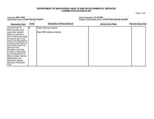986-14-003_Insp-20241218-Human-Rights-Inspection