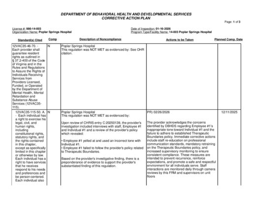 986-14-003_Insp-20260116-Human-Rights-Inspection