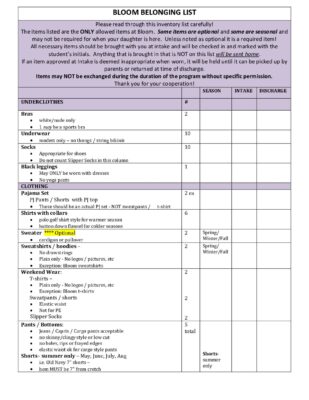 Bloom Home For Girls — Belonging List (2024)