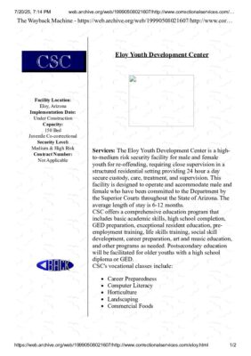 Eloy Youth Development Center — Facility Overview (May 1999)