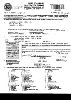 Copy Of Interface 1996