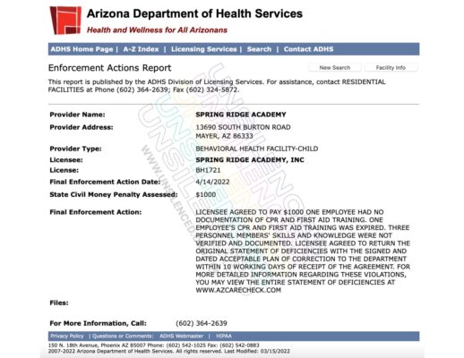 Enforcement Action 04_14_2022