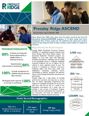 Fy22-Ascend-Report_October-22-1
