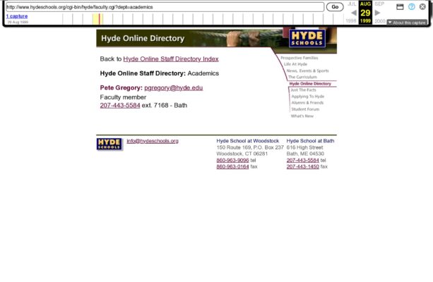 Hyde Online Staff Directory 1999