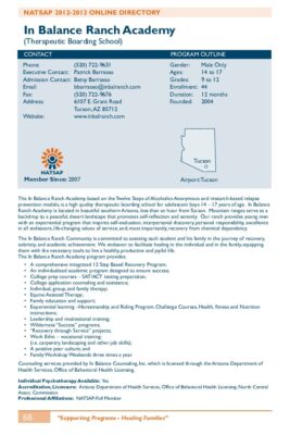 In Balance Ranch Academy 2012-2013 NATSAP Profile