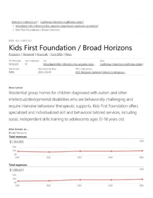 Kids First Foundation - Broad Horizons Nonprofit Profile (Cause Iq)