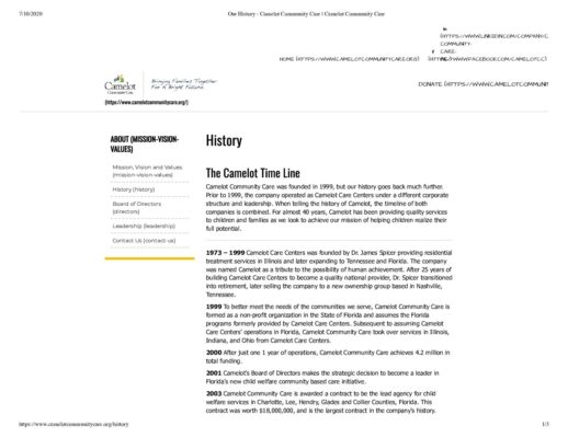 Our History - Camelot Community Care _ Camelot Community Care