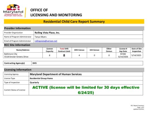 Rcc-Gh-Rolling-Vista-Qtly-May-2025