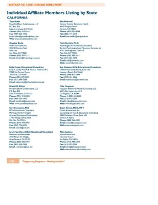 California Natsap Affiliates