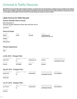 Graham Shannonhouse Report Abridged