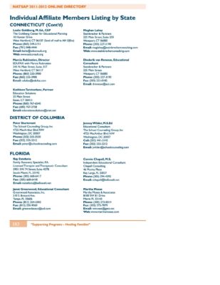 Natsap Affiliates Florida