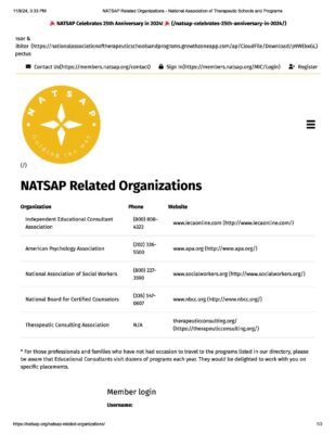 Natsap Related Organizations 2024